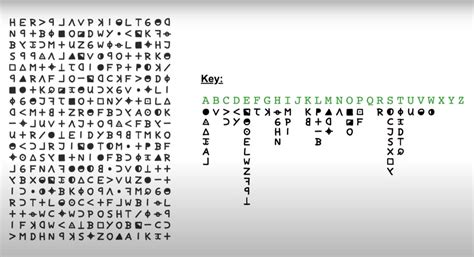 zodiac 340 cipher solved.